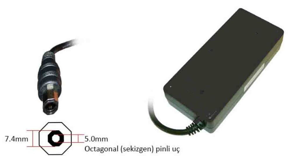 Dell 65W Pinli Sekizgen Uç Notebook Adaptör RNA-DL03