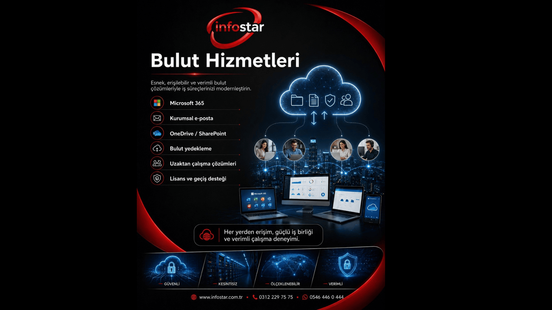 Bilgisayar Bileşenleri