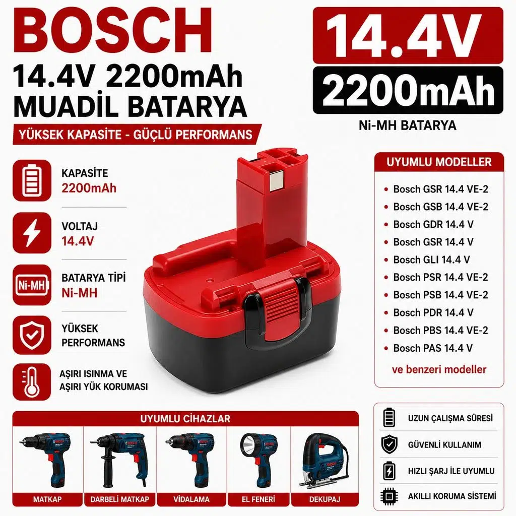 BOSCH 22614, 23614, 32614, 32614-2G, 33614 ile Uyumlu Muadil Matkap Bataryası