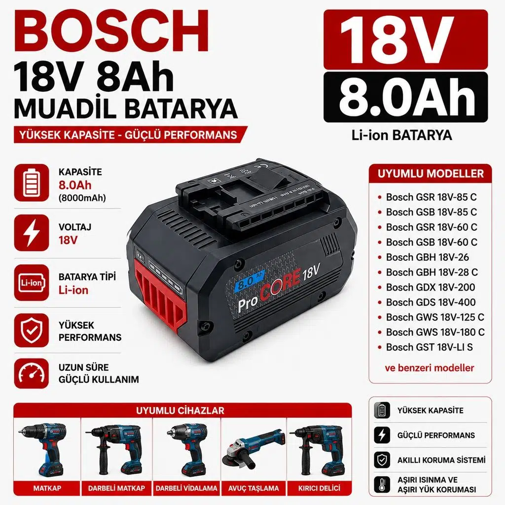 BOSCH GKS 185-LI, GEX 185-LI, GST 185-LI ile Uyumlu Muadil Matkap Bataryası