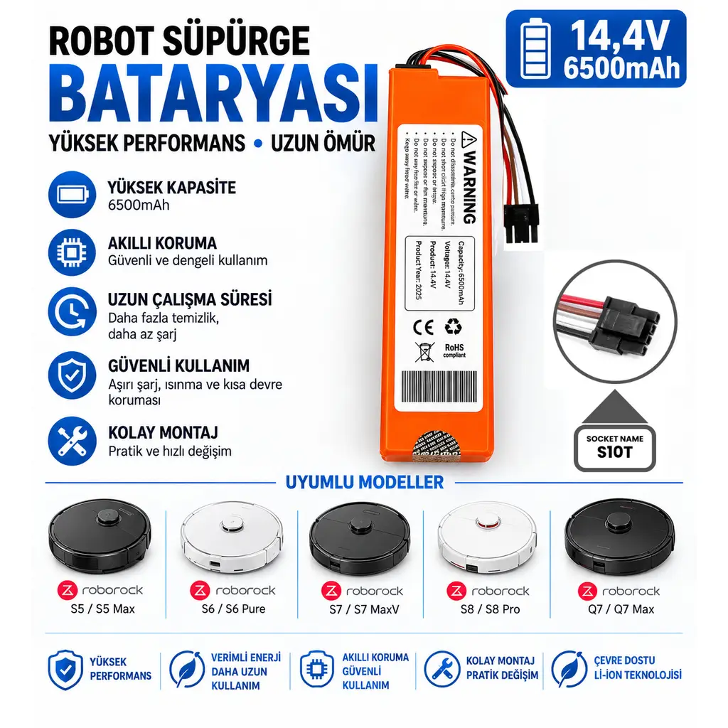 Roborock S7 Serisi Uyumlu Robot Süpürge Bataryası 14.4V 6500mAh Li-ion (S7 / S7+ / S7 Plus / S7 Sonic / S7 MaxV / S7 MaxV Ultra / S7 Max Ultra / S7 Pro / S7 Pro Ultra)