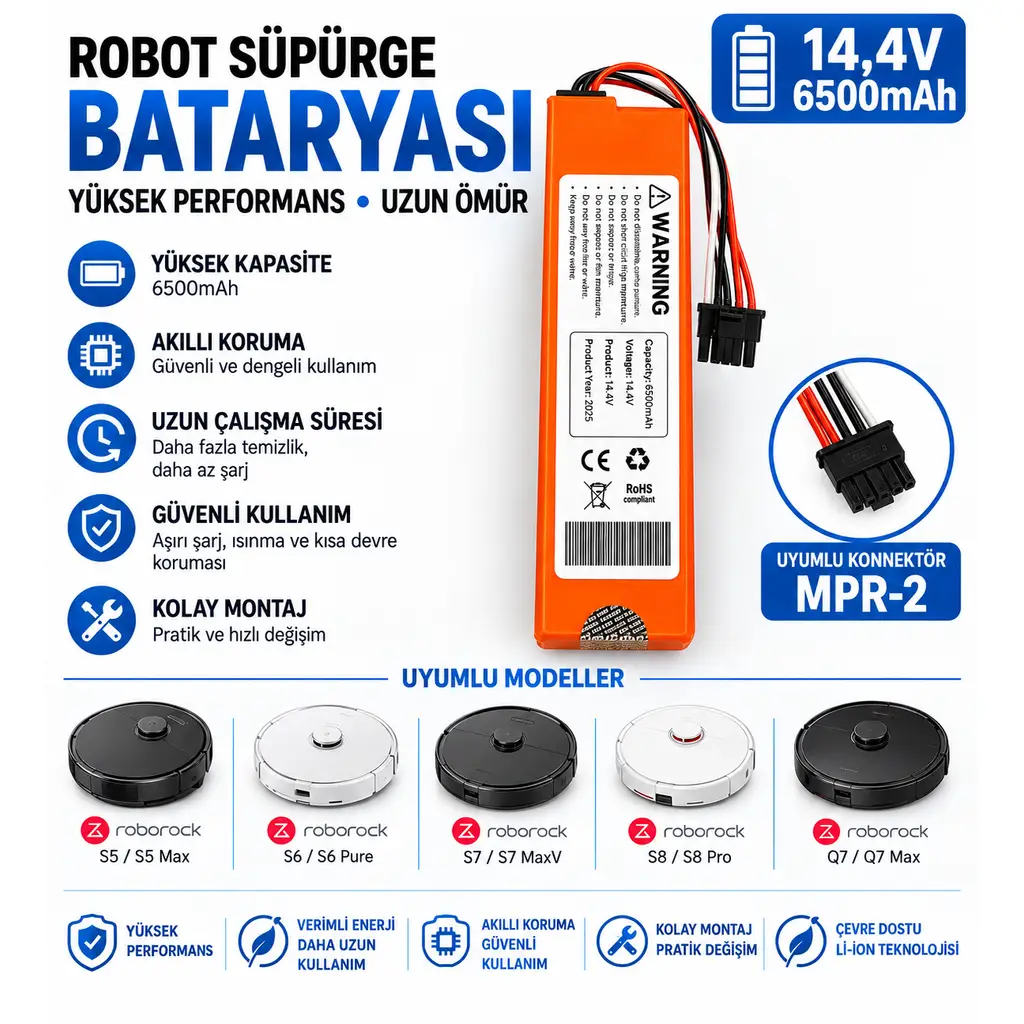 Xiaomi Mi Robot Vacuum Mop 2 Pro Uyumlu Robot Süpürge Bataryası 14.4V 5200mAh Li-ion